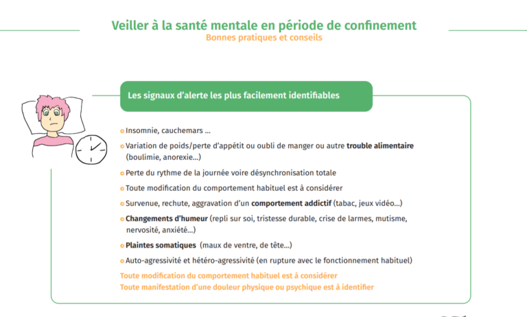 Confinement et santé mentale