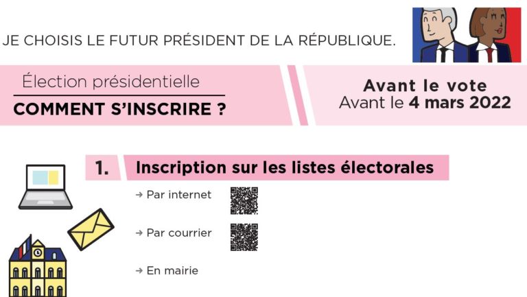 Un vote accessible à tous. Des outils FALC.