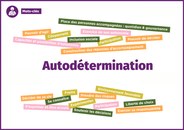 Autodétermination : Choisir ma vie de citoyen, c’est mon droit, c’est ma liberté !