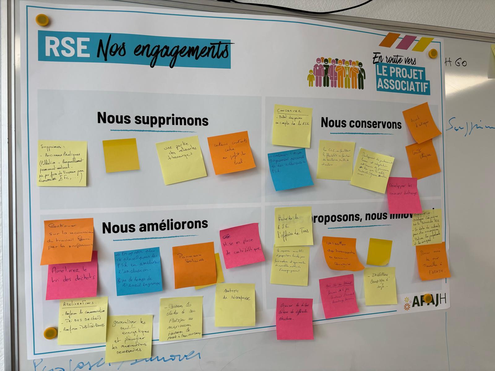 Conférences de territoire 2025 !