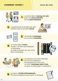 Comment voter en langage accessible